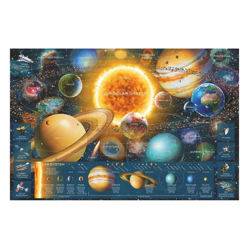 Ravensburger Rompecabezas 16720 3 Odisea Del Espacio 3000 Piezas